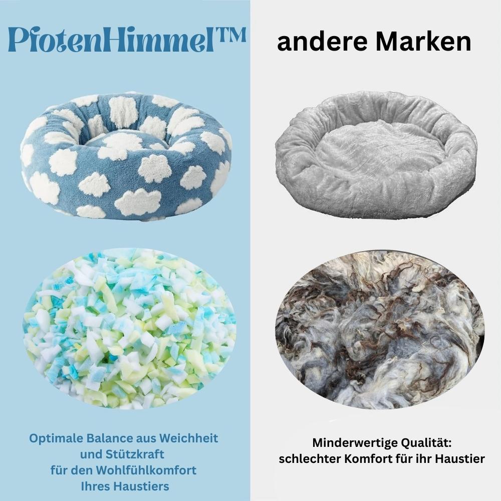 PfotenHimmel™ - Beruhigendes Haustierbett - Gib Pfote
